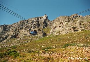 Tlphrique de Table Mountain