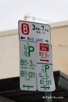 Panneaux de stationnement - Australie