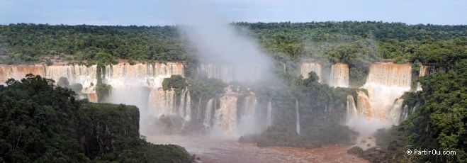 Iguau - Brsil