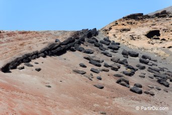 Lanzarote - Canaries