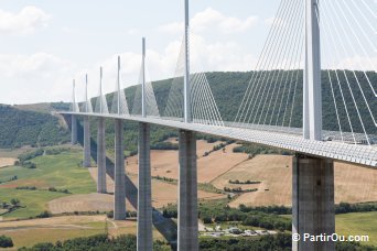 Sud de la France