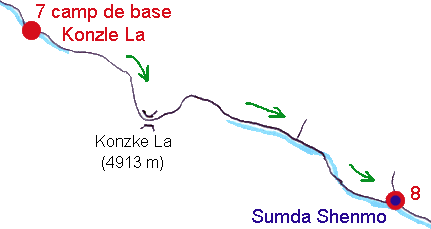 Notre itinraire : Camp de base Konzle La - Sumda Shenmo