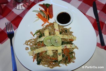 Plat - Bali - Indonesie